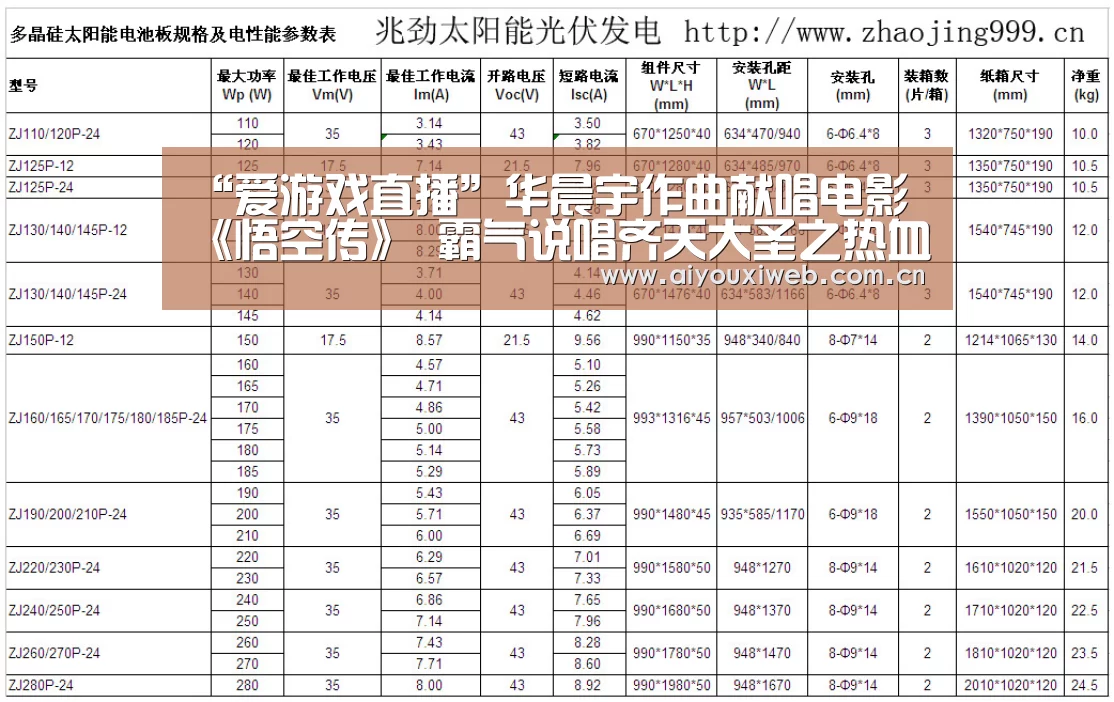 “爱游戏直播”华晨宇作曲献唱电影《悟空传》 霸气说唱齐天大圣之热血豪情(图4) 体育手机端APP
