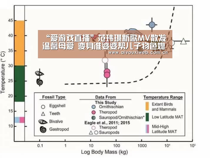 爱游戏直播